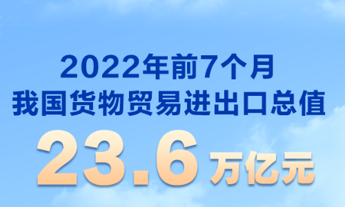 2022年1-7月中國外貿(mào)實現(xiàn)較快增長